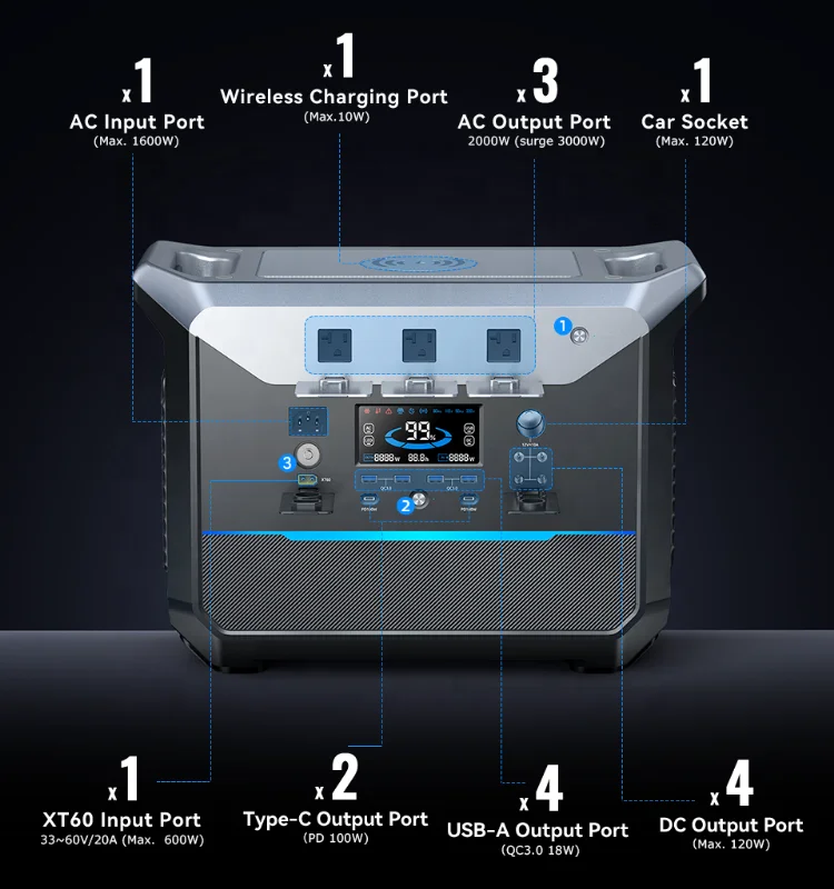 Home Portable 1500W Lithium Iron Phosphate Solar Charging Station 1382wh Emergency Power Supply