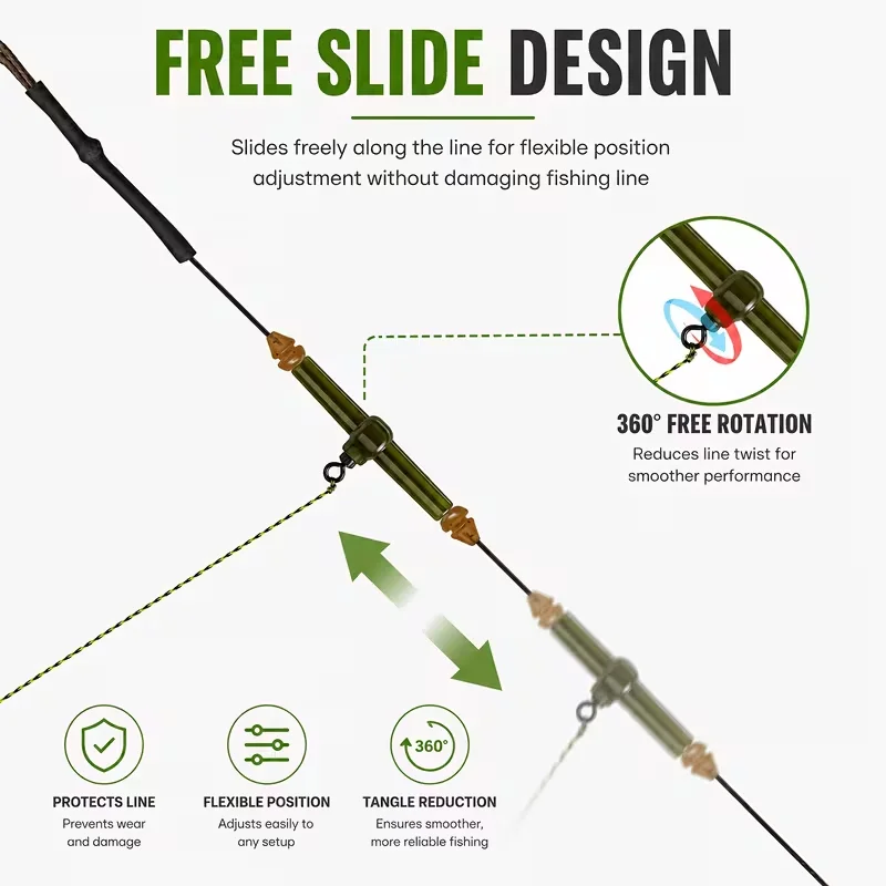 Carp Rig With Bait Holder & Basket, Pre-Tied Treble & Hair Hooks, Anti-Tangle Long-Cast Freshwater Tackle For Carp, Bream, Black