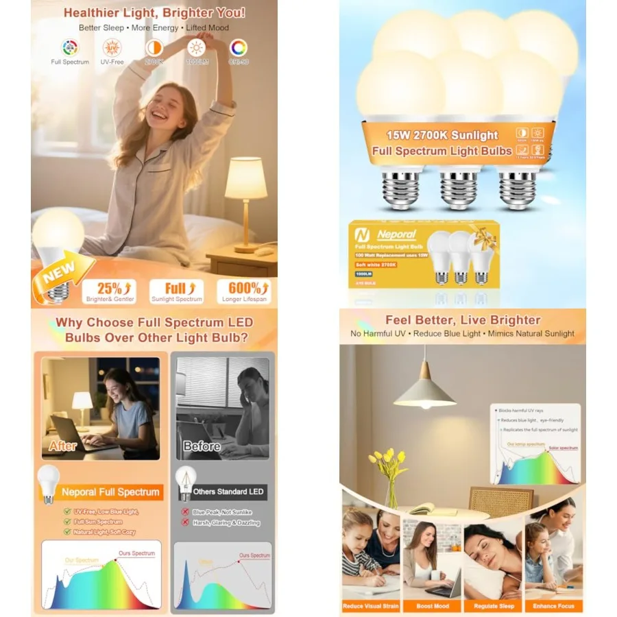 

Full Spectrum Light Bulb 15W LED=100W, 2700K Flicker-Free Warm Light Bulbs, UV-Free and High CRI and Eye-Caring Sunlight Light