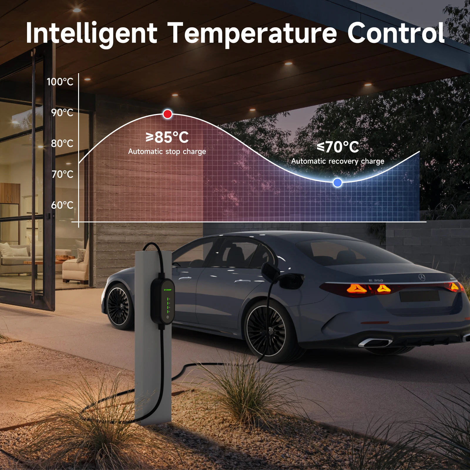 Puppyfc 3.5kw Electric Car Charger Type 2 Type 1 GBT Charging EV Charging Station Wallbox EVSE Charger Home EV Charger 16A - view 5