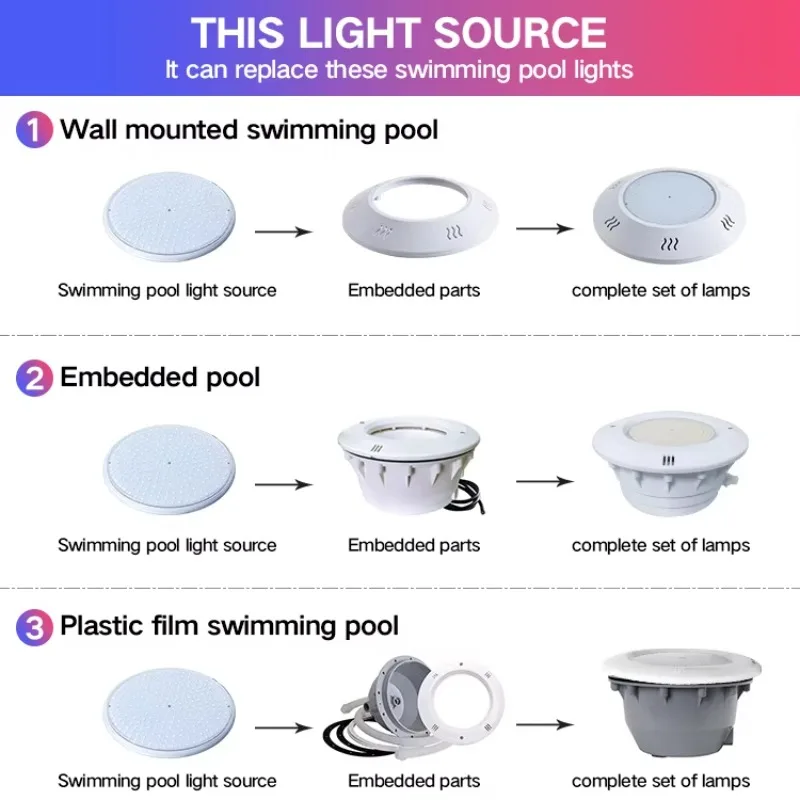ABS Par56 Led المصباح الكهربي 12V Ip68 مقاوم للماء Rgb الملونة تحت الماء ضوء حمام السباحة