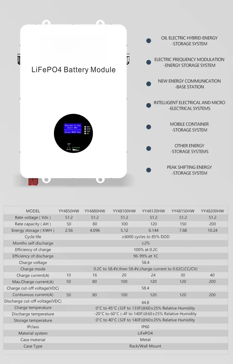 Home Solar Energy Storage Power Wall Lithium Ion Battery 5.12kwh 5KWH 10kwh 48v 100ah 200Ah 300Ah  Lifepo4 51.2v Battery Pack