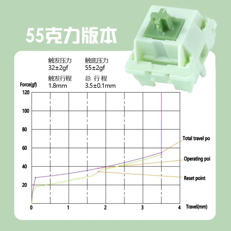 DUHUK Lumia Matcha Switch V4 Pro Linear 5pin RGB SMD 55g 63.5g mx switch for mechanical keyboard TC308 LY Non or Pre Lubed