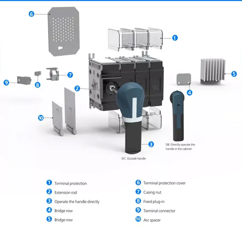 EHD 160A 1000V 1500V DC المعزل التبديل / تغيير النظام الشمسي على التبديل