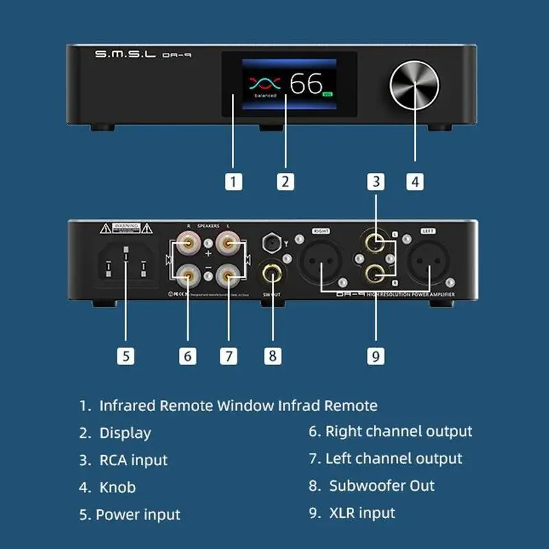 SMSL DA-9 คุณภาพสูงเครื่องขยายเสียงบลูทูธ 5.0 Amp APT- X รองรับ DA9 พร้อมรีโมทคอนโทรล Hifi AMP