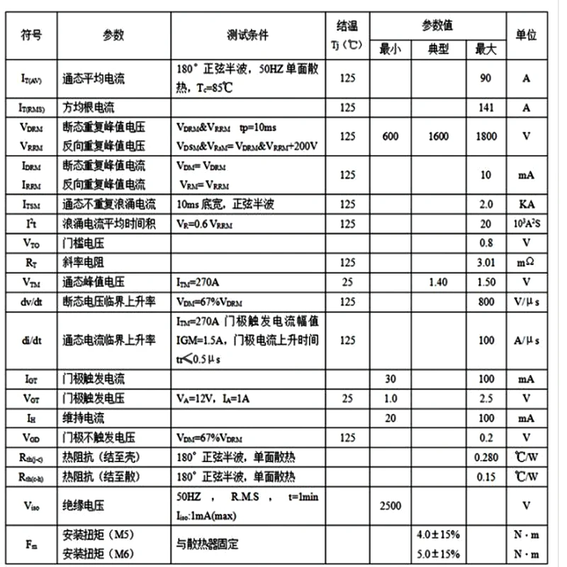 Original MTC90A thyristor module MTC90A1600V Special thyristor module for contactless switch