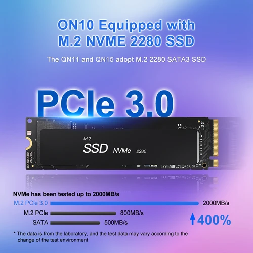 باريبون و ميني بي سي