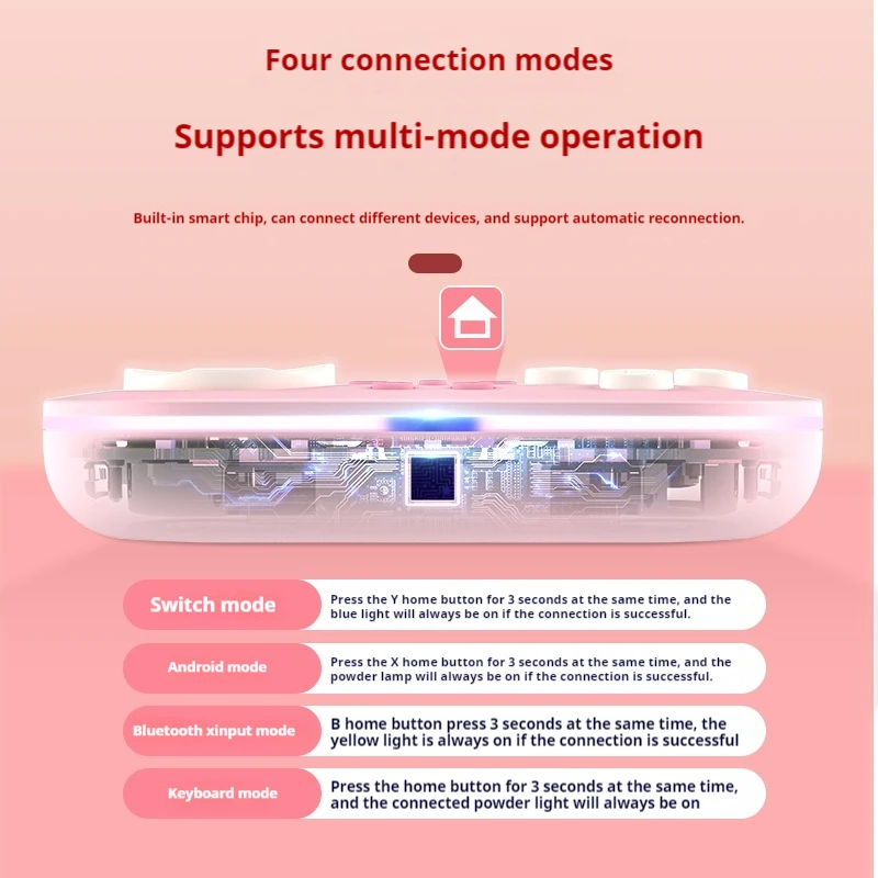 Mini Wireless Game Station 5 Consol With Four Adjustable Vibration Modes Suitable For Nintendo Switch Controller  Android Ios Pc