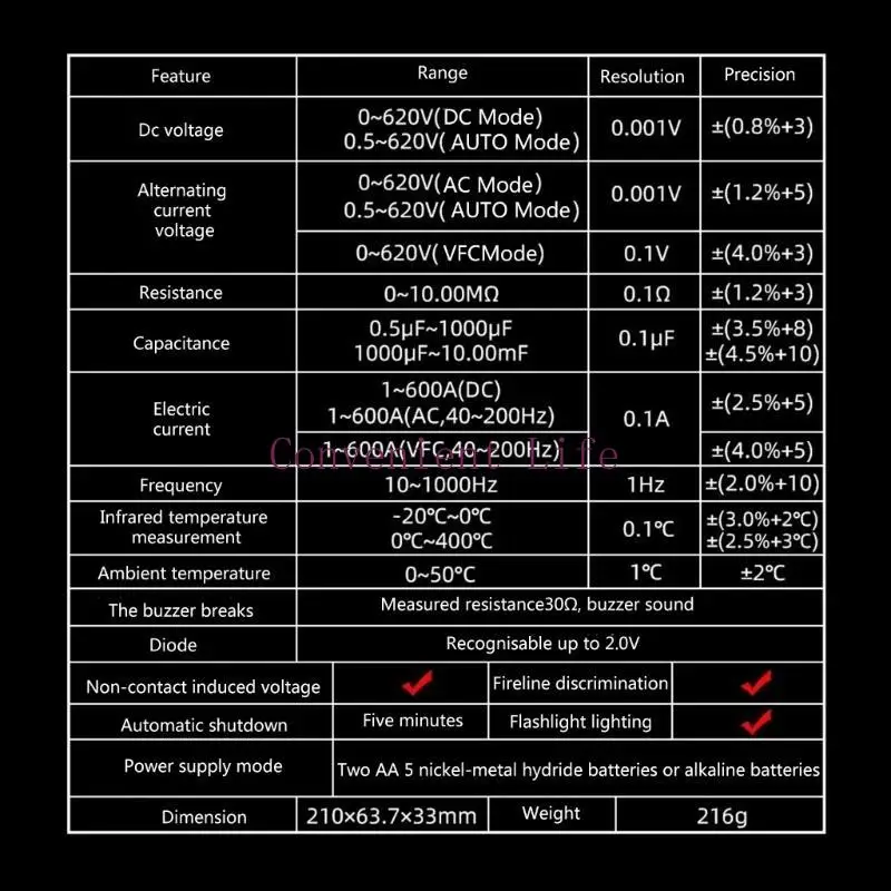 L1EE Digital Clamps Meter Current 9999Counts Multimeter Ammeter OhmTester