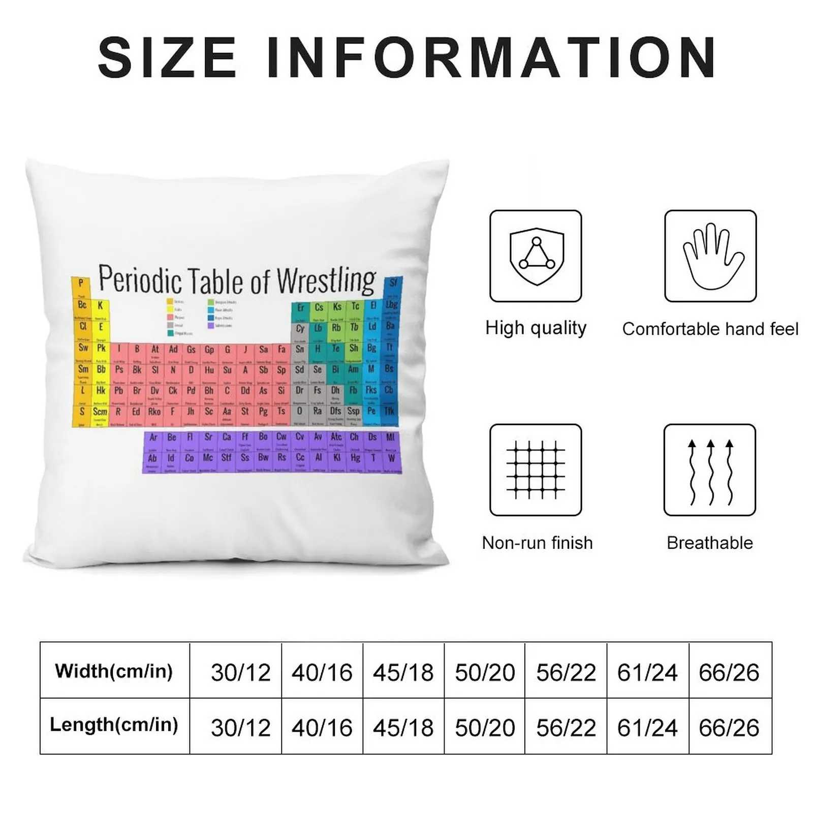 Periodic Table of Wrestling Throw Pillow Sitting Cushion ornamental pillows for living room pillow