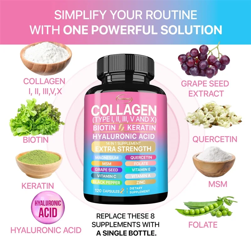 Collagen Supplement (Types I, II, III, V and X), Biotin, Keratin, Hyaluronic Acid, MSM - Skin, Nails & Joint Health, Anti-Aging