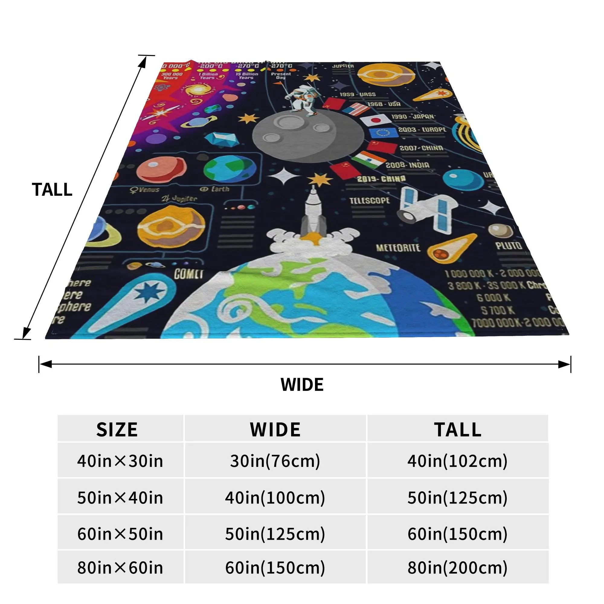 Space Universe Infographics Big Bang Blanket Soft Warm Flannel Throw Blanket Cover for Bed Living room Picnic Travel Home Sofa
