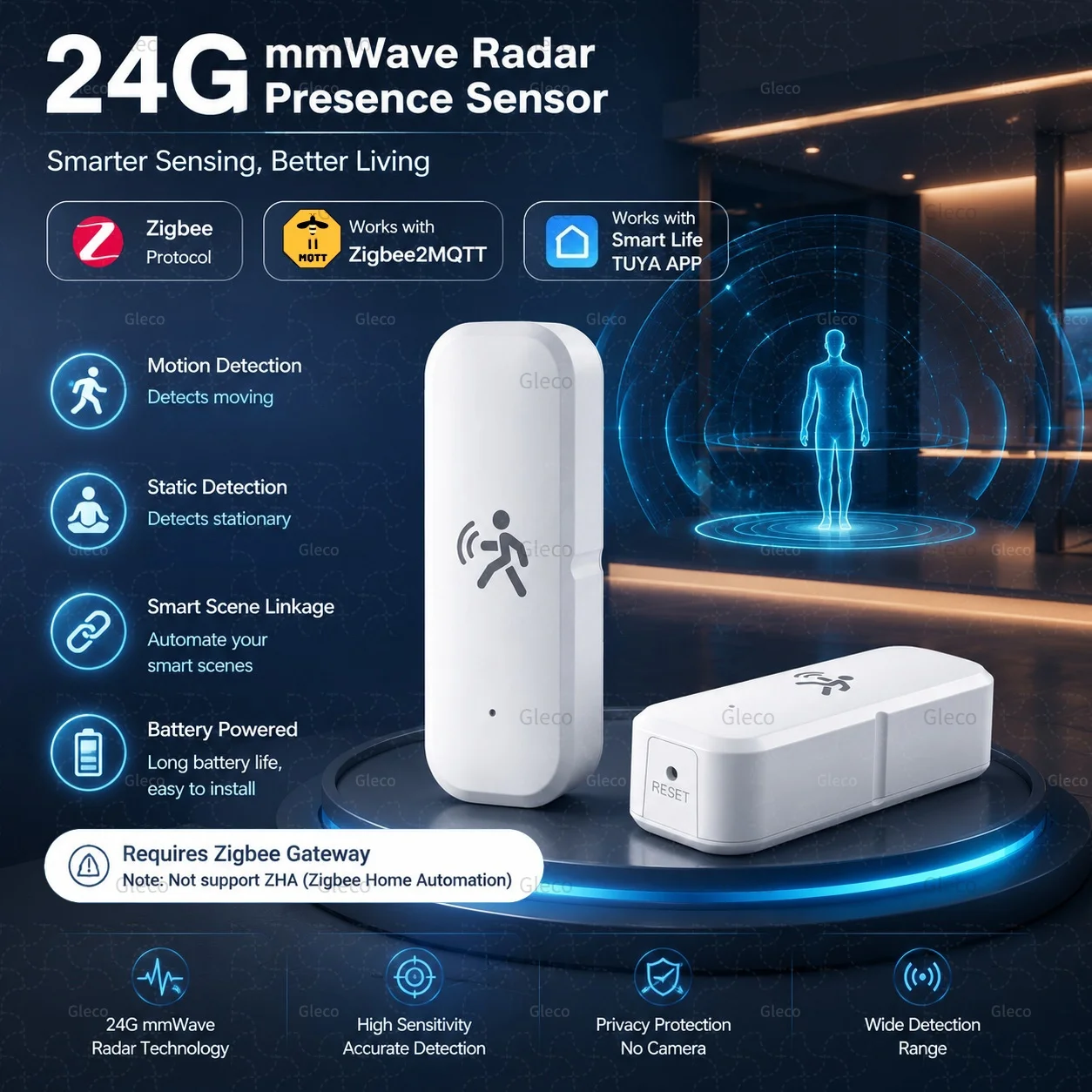Zigbee Human Motion Sensor TUYA MmWave Radar Detector PIR Body Sensor Smart Home Automation Support Zigbee2MQTT Gateway Required