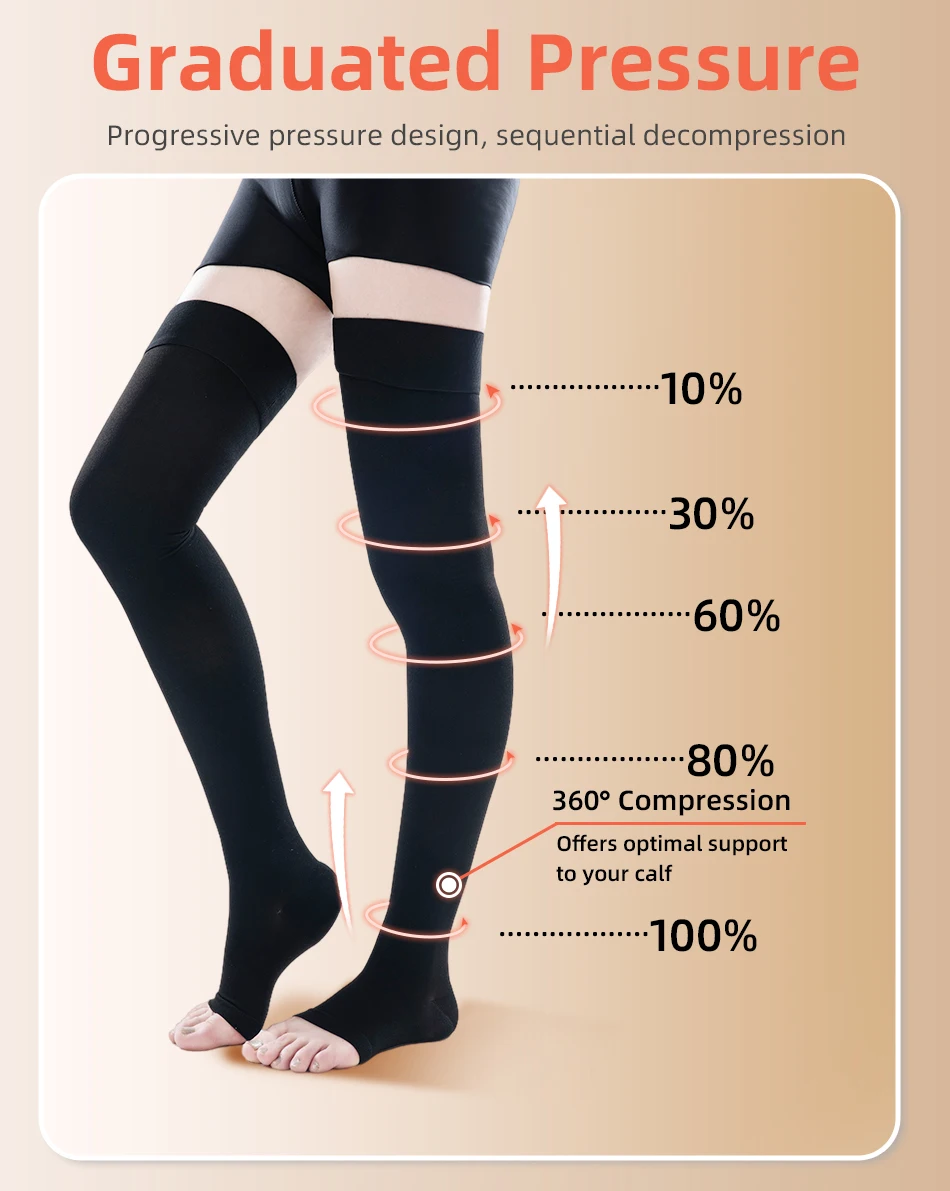 15–21 mmHg, 1 Paar medizinische Kompressionsstrümpfe für Damen, Oberschenkelhoch, verhindert Krampfadern, Socken, offene Zehen, langer Druckstrumpf – Detail 5