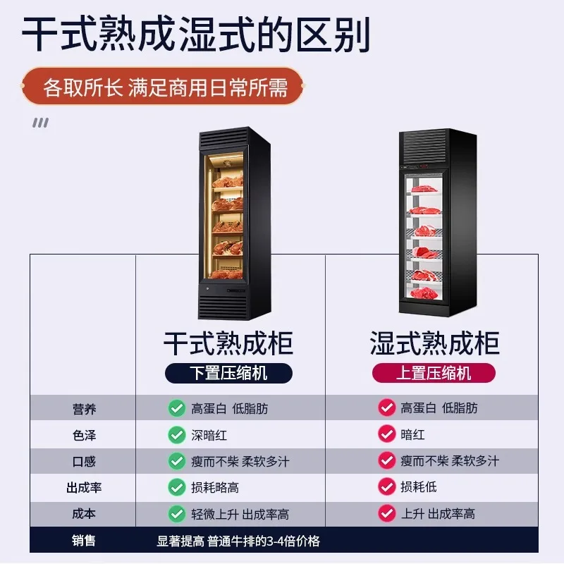 Beef cooked cabinet Dry Wagyu beef acid cabinet Western barbecue refrigerated ham Constant temperature frozen wine cabinet