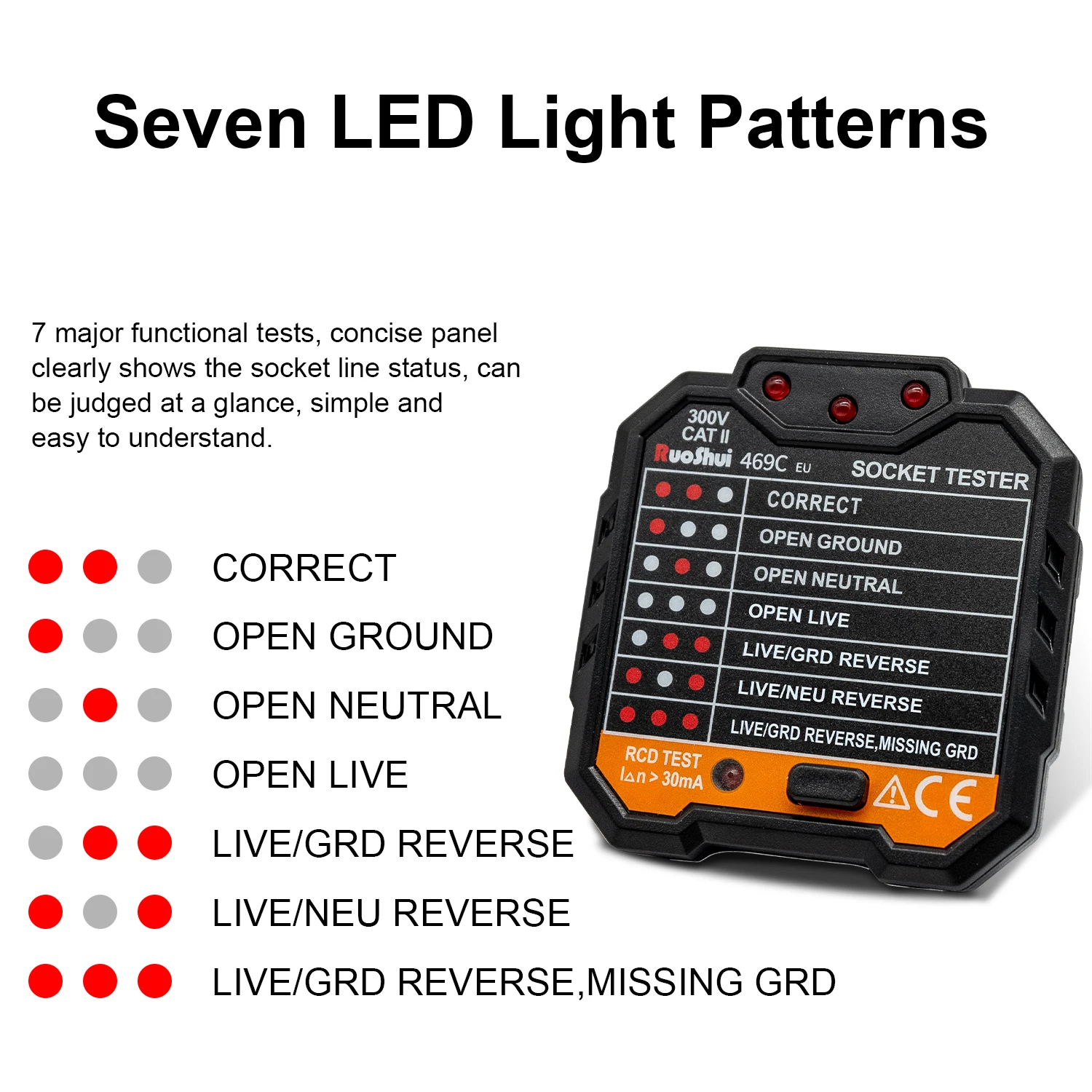 RuoShui 469C Socket Tester 300V EU US Plug Seven LED Light Patterns Leakage Detector Ground Zero Line Protection Switch Test