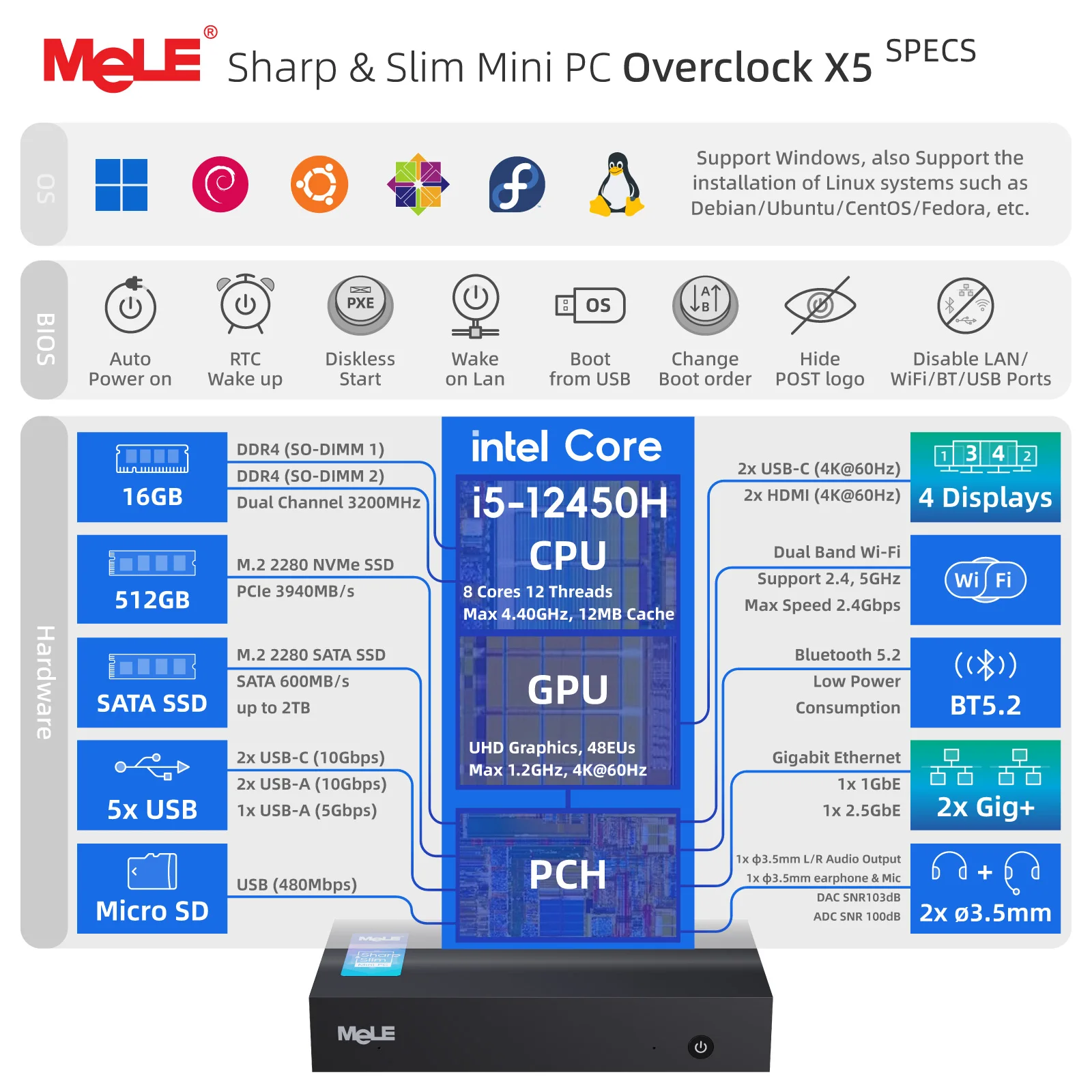 Mele mini pc intel core i5-12450H windows 11,16gb 512gb porta ethernet dupla, usb tipo-c, microcomputador de design industrial overclock x5