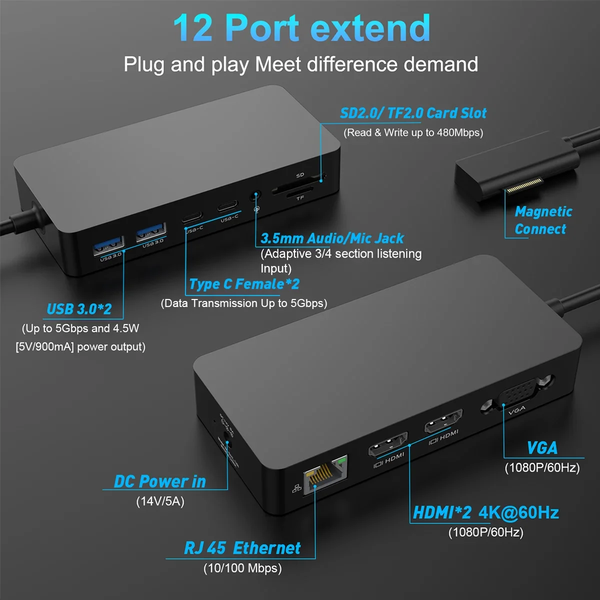 Triple Display 12 in 1 Surface Pro Docking Station for Surface Pro 9/8/X/7/6/4/3