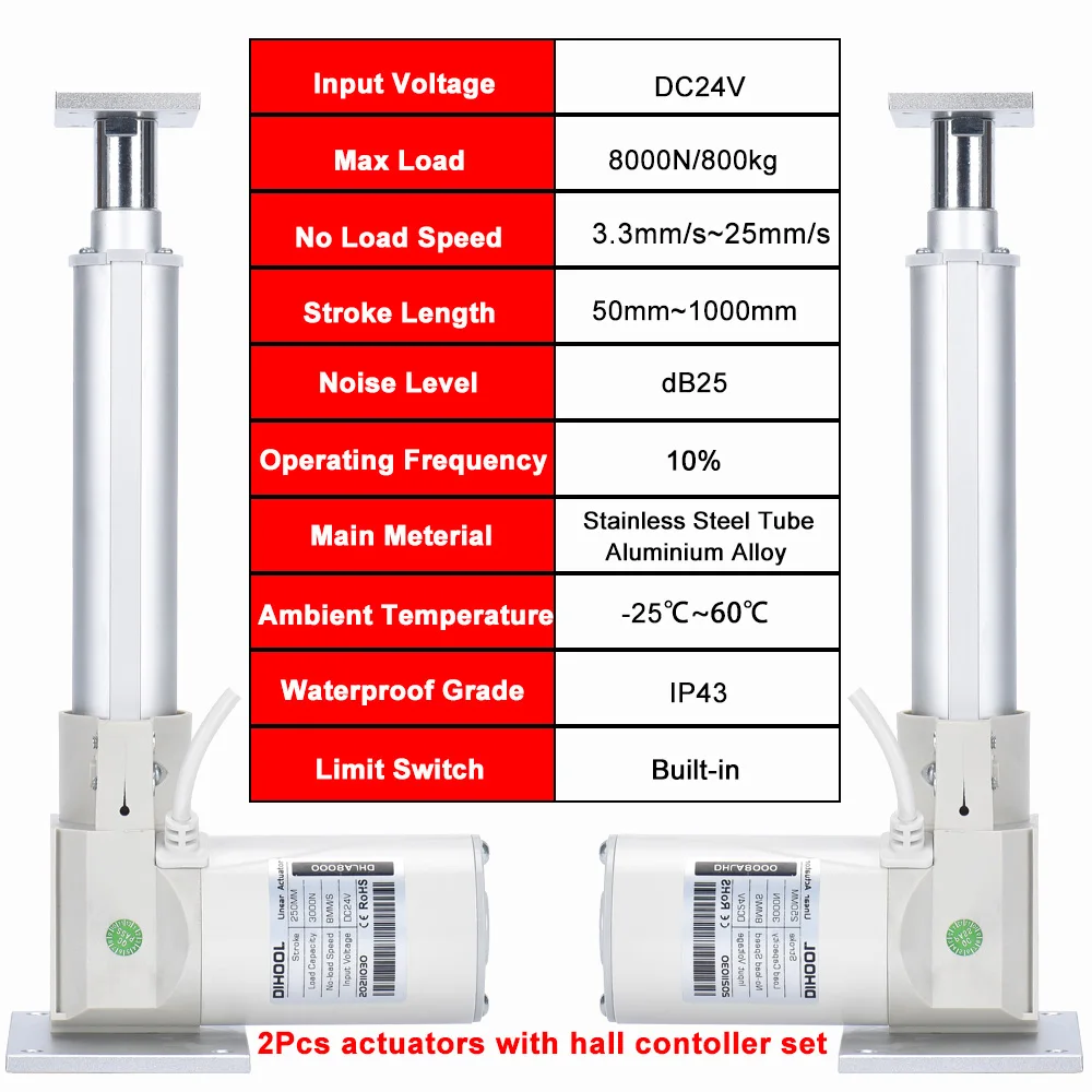 8000N 2Pieces Linear Actuators with Synchronous Control Hall controller Set(1V2) 24V 50MM~1000MM Stroke 80kg~800kg Load 25MM/S