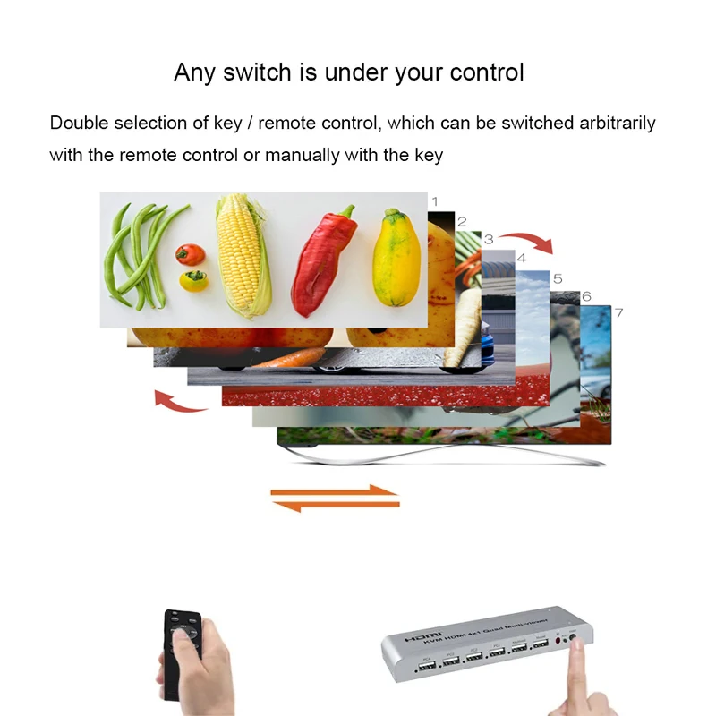 KVM HDMI 4X1 Quad Multi Viewer Switch 4 in 1 out Vedio Processor Screen Multiviewer Seamless 1080P Supports USB keyboard mouse