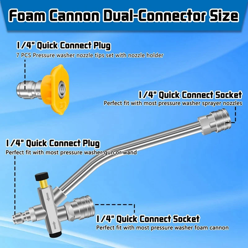 Pressure Washer Dual-Connector Tool With 7 Pressure Washer Nozzle Tips, 1/4 Quick Connect Switch Double Tip Attachment Durable