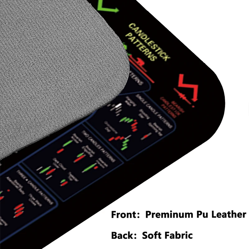 أنماط مخطط التداول وسادة مكتب جلدية حامي الماوس عدم الانزلاق لوحة الماوس الكبيرة المنزل والمكتب حصيرة بو الجلود لوحة الكمبيوتر المحمول