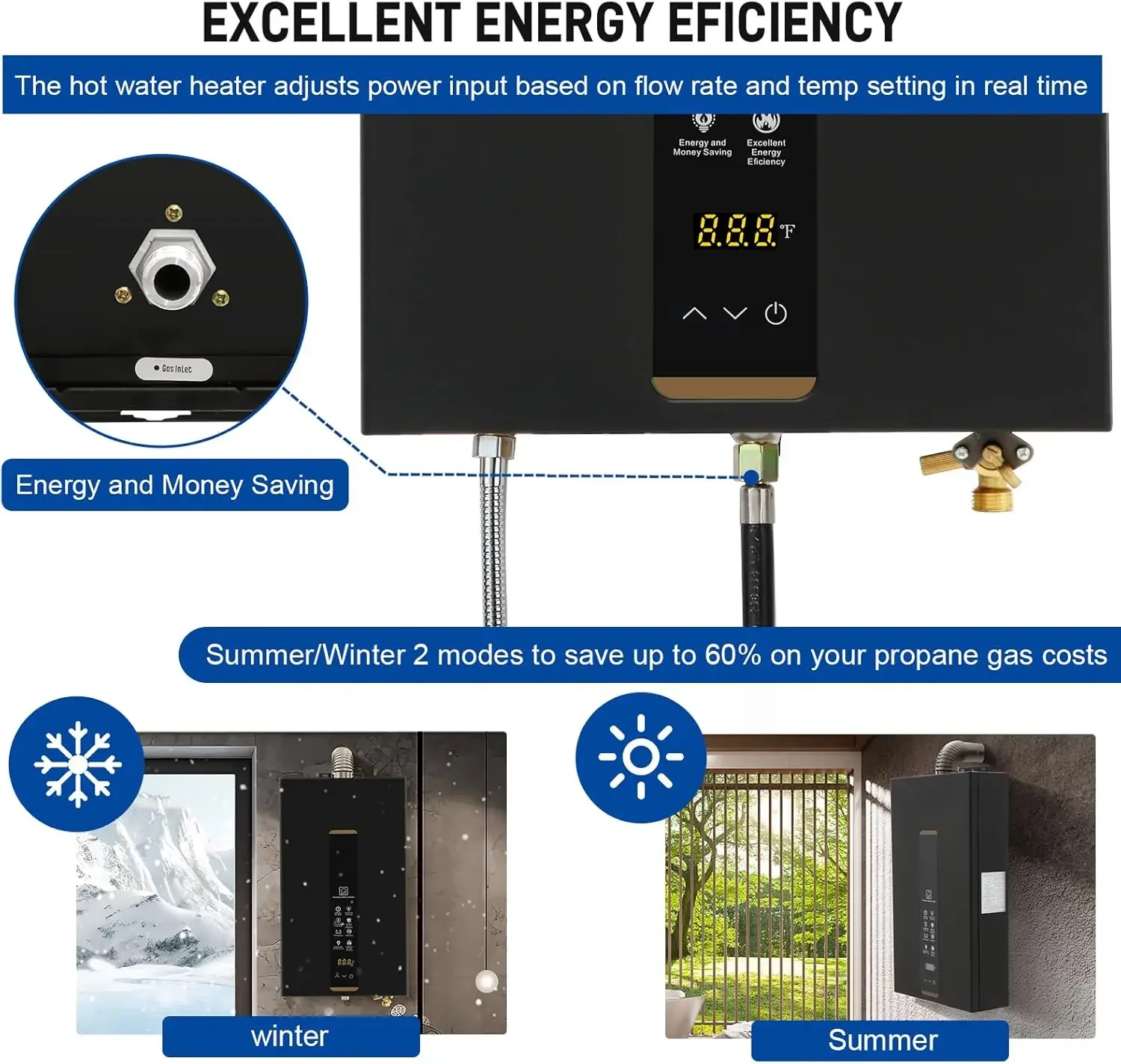 Scaldabagno propano, scaldabagno a gas propano caldo istantaneo, 3,18 GPM per interni, scaldabagno propano costante con Fahrenheit Digital