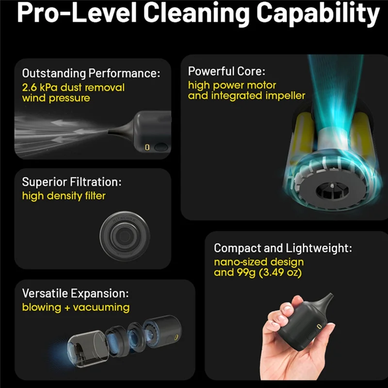 

AAAEL-For Camera Lens Dust Blower Electronic Multi Function Portable Air Blower For Baby Photography Use