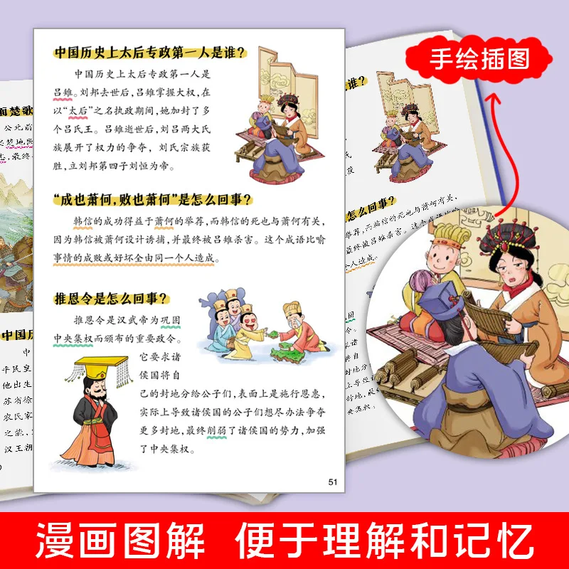 Chinese Culture Encyclopedia Common Knowledge Encyclopedia Literature and Chinese Studies Common Knowledge 1000