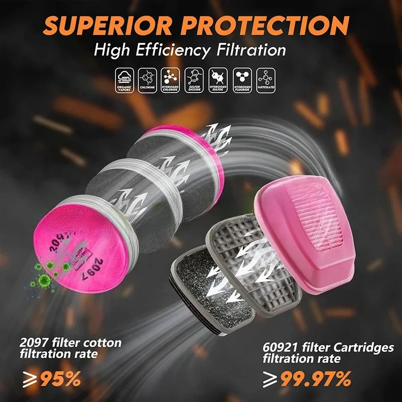 Thumbnail 3 - #34 New Dust Masks Arrivals