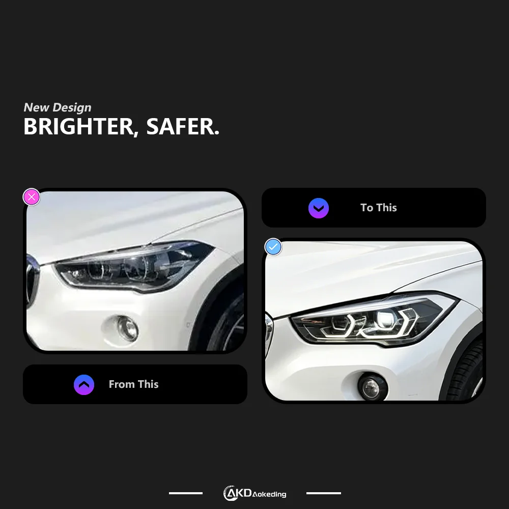 Car Styling Head Lamp For BMW X1 F49 LED Headlight Projector Lens 2016-2021 F48 Front Headlights Drl Automotive Accessories