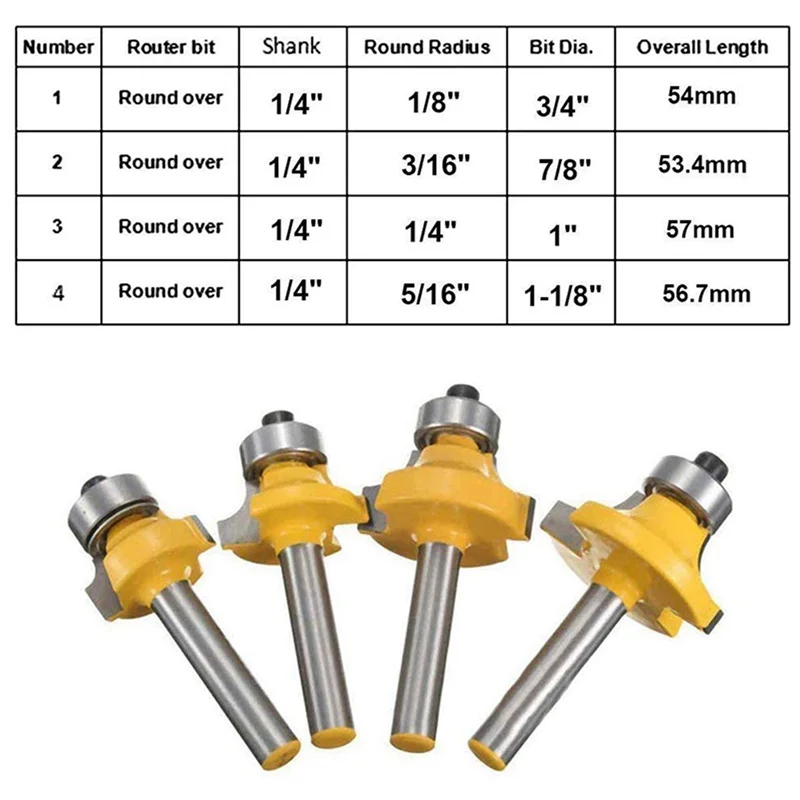 A64K 8Pcs 1/4 Inch Shank Round Over Router Bits Corner Rounding Edge-Forming Edging Tool Set