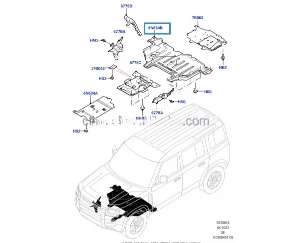 Obrázek 3: Pro  obhájce 2020-  motor dolní zakrýt LR159622 LR144617 LR129989 vzduch odvětrávací komín panel