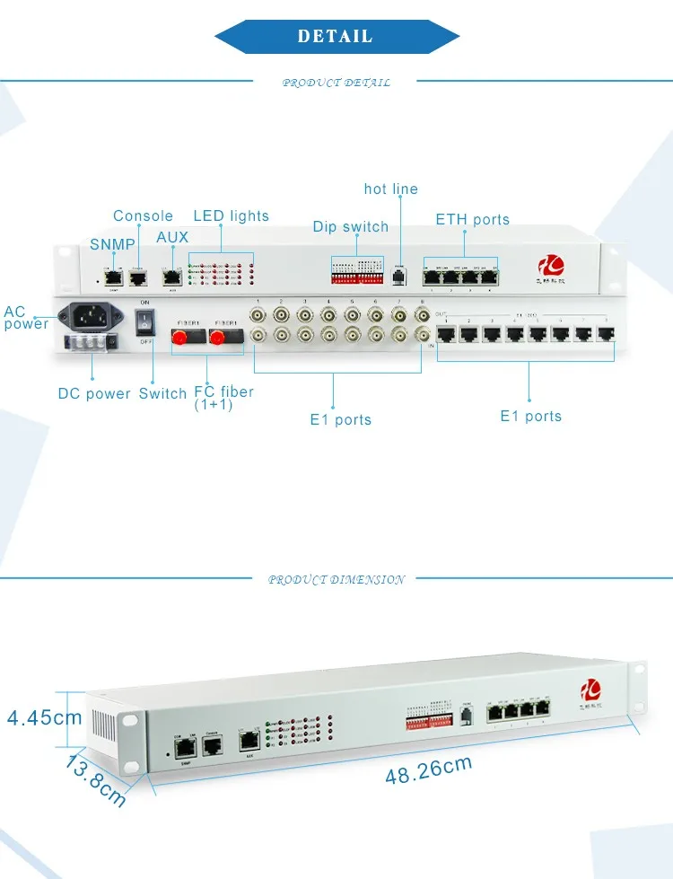 高品質 8 ポート E1 光ファイバーコンバータ 8E1 ギガビットイーサネット PDH マルチプレクサ
