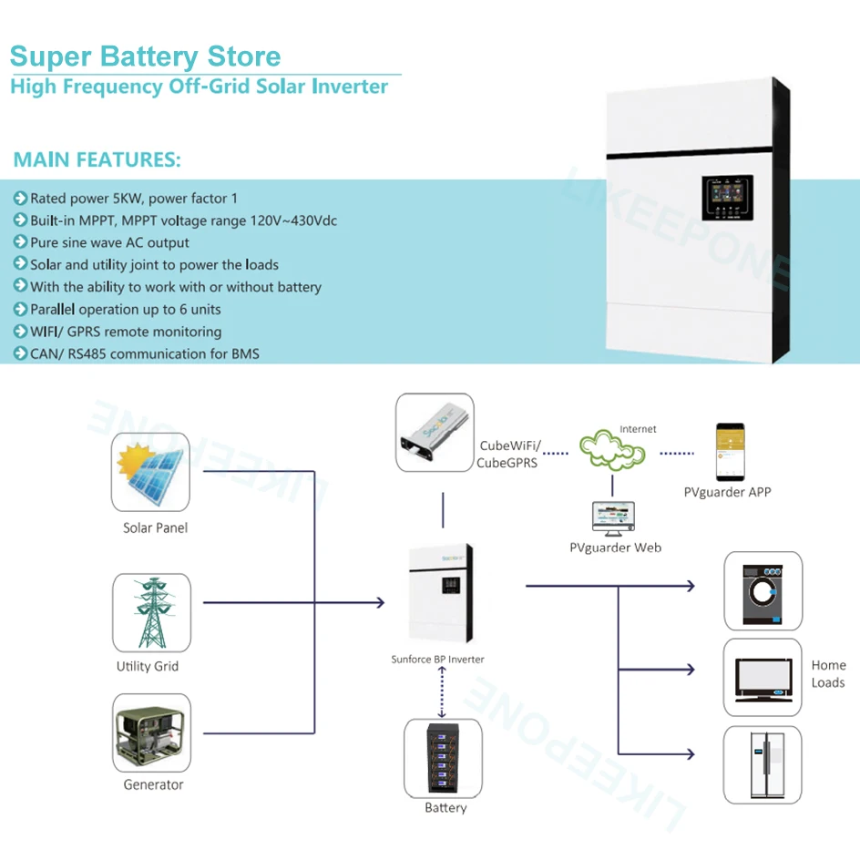 48V 6Kw 5Kw 3.5Kw Inverter High Frequency CAN RS485 Communication Max 6 Parallel Built-In MPPT WIFI/GPRS Monitor For 48V Battery