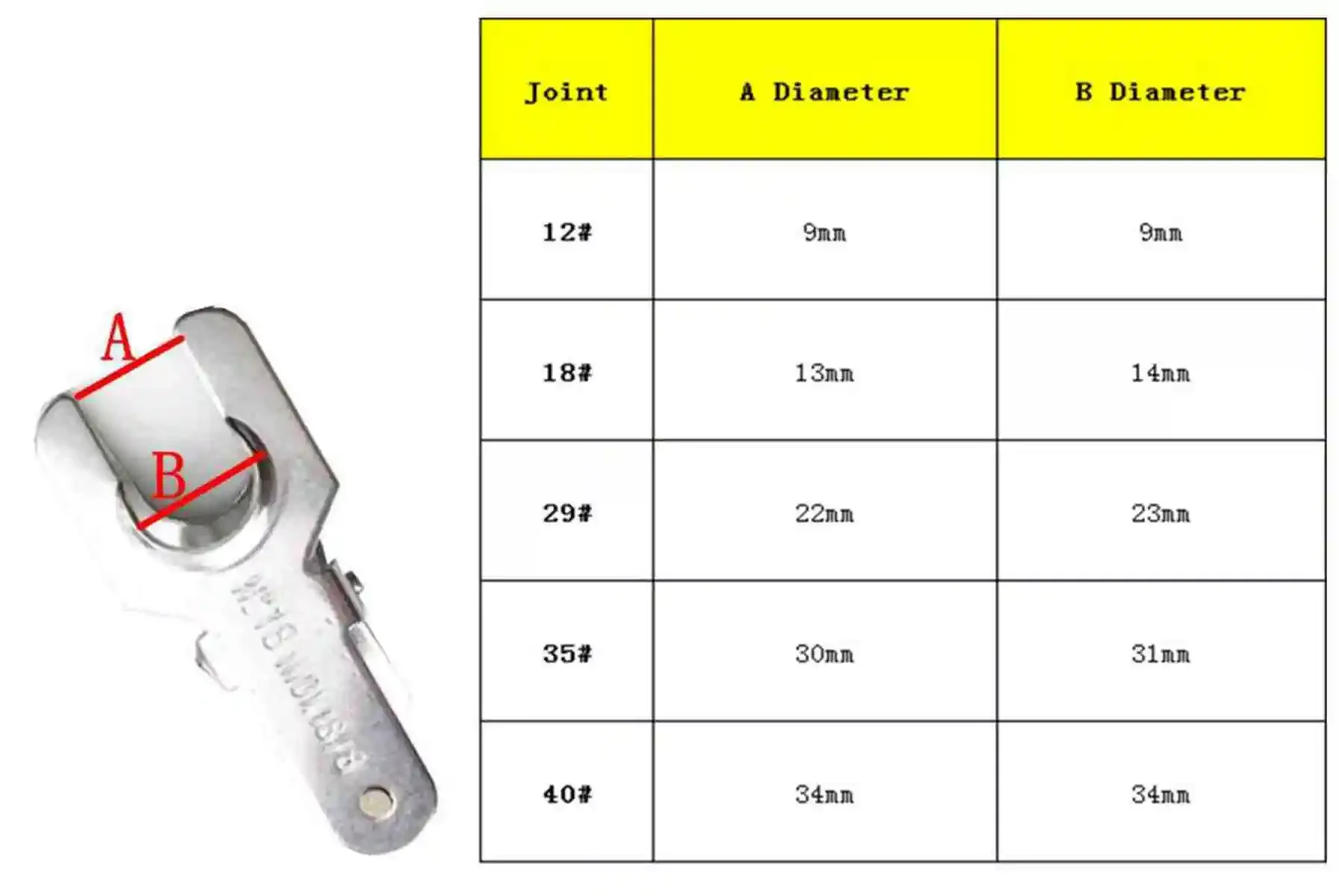 Pince de laboratoire en acier inoxydable, joint, pincement, boule de verre, Quickfit, #12 #18 #29 #35 #40