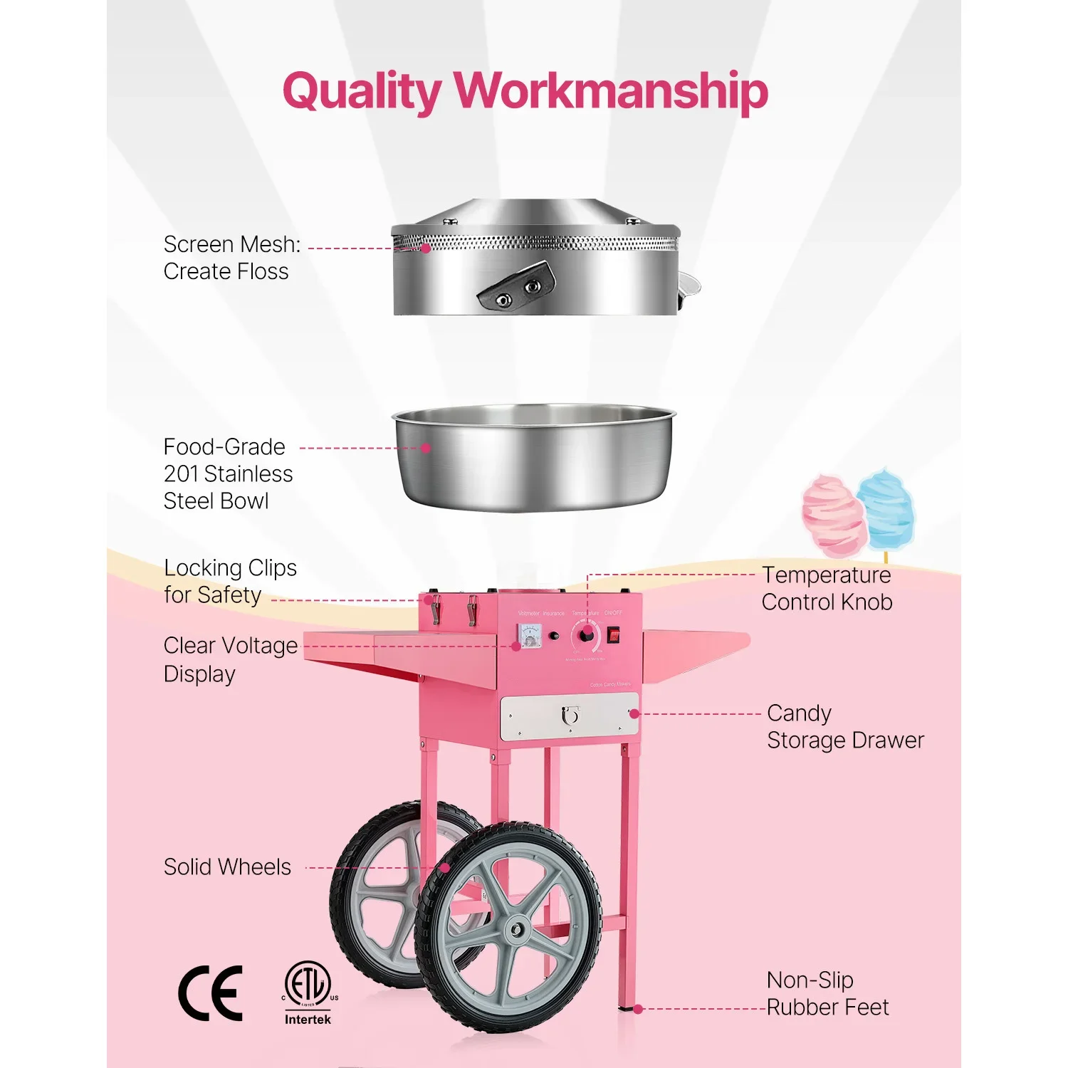Commercial Cotton Candy Machine with Cart 1000W Candy Floss Maker with 20.5 inch Stainless Steel Bowl for Party Business
