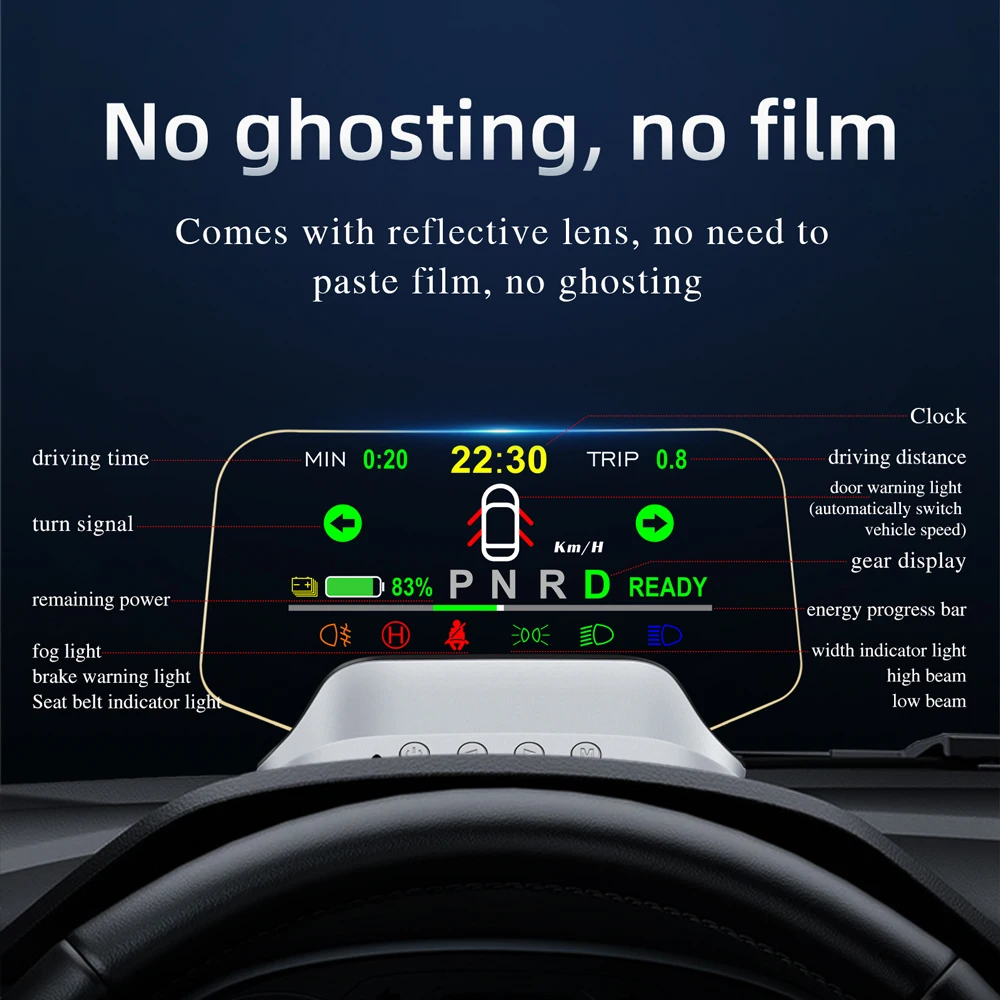 WIIYII T3 4inch Smart APP Navigation GPS HUD for Tesla Model 3&Y Original vehicle data Car Windscreen Projector Head-Up Display