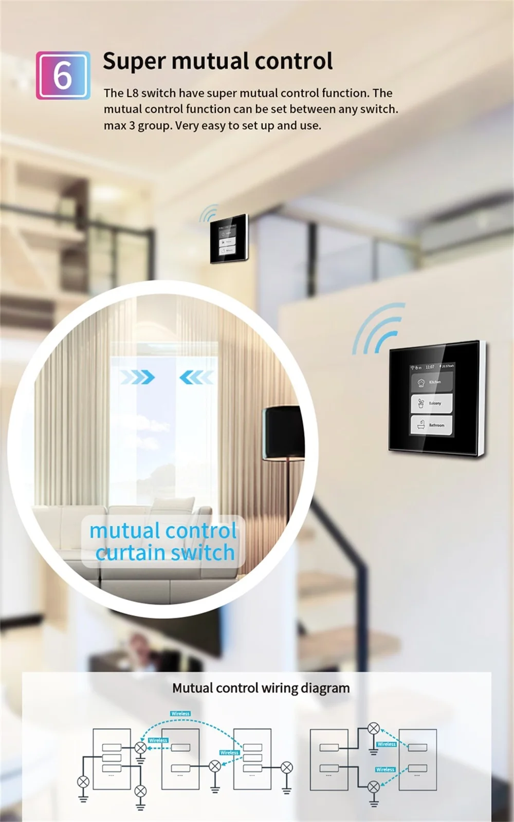 Lanbon LCD Touch Panel Smart Home System Wandschalter funktionieren mit Tuya Support Google Home/Home Assistant/HomeKit