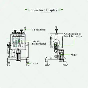 6 nejlepší prodej tání - №2