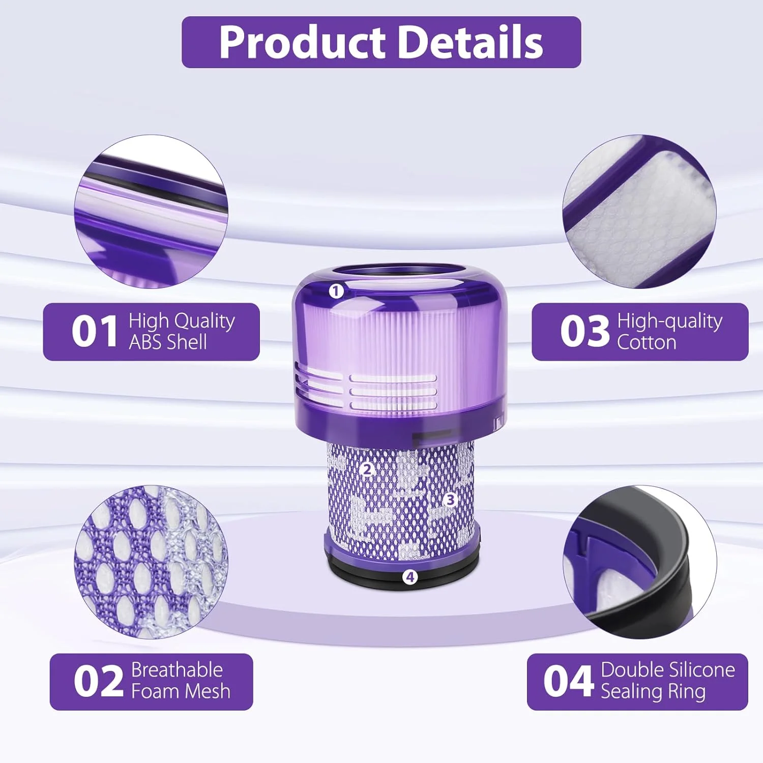 Pack Staubsaugerfilter Ersatz für V11 Torque Drive Animal Complete Extra V15 Detect V15s Staubsauger, Vergleich