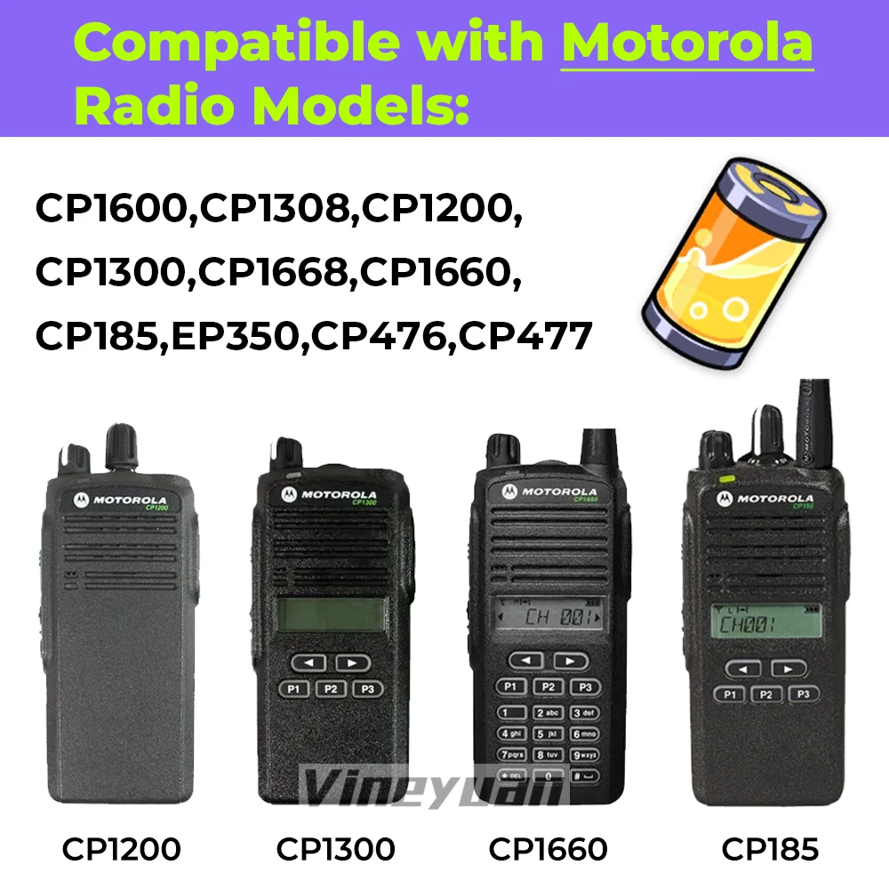 PMNN4476A-C 2600mAh Type-C USB Li-ion Battery for Motorola CP1600 CP1668 CP1200 CP1300 CP1208 CP1308 CP185 EP350 Two Way Radios