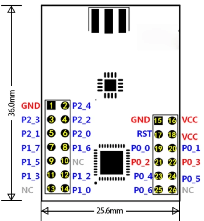 CC2530+CC2591 2,4GHz ZigBee Drahtloses Transceiver-Modul 20dBm 800m Reichweite SMA-Antenne IoT-Gateway-Board – Detail 2