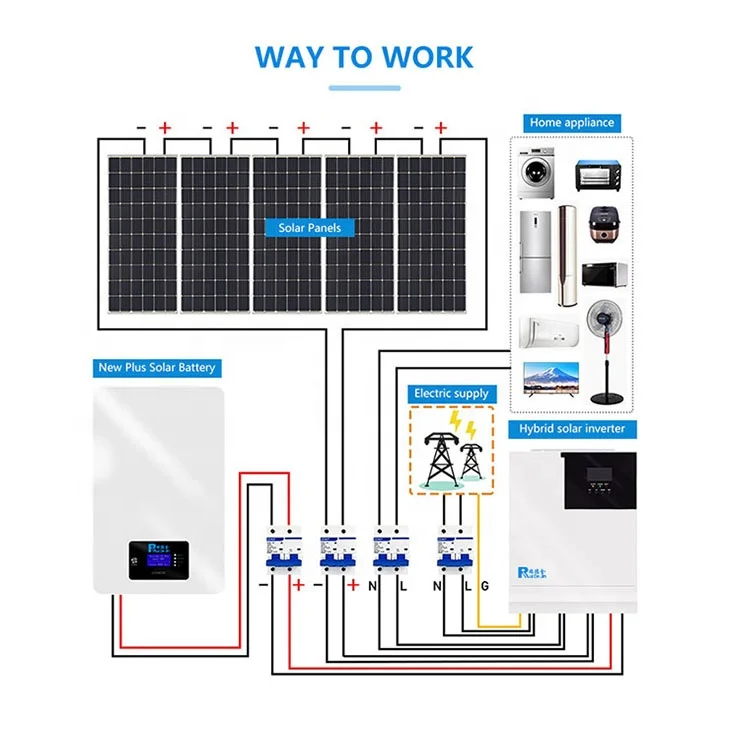 

100Ah 51.2V Stackable Lifepo4 Home Solar Energy Storage Battery Pack Portable Power Station Mobile Home Backup Power System