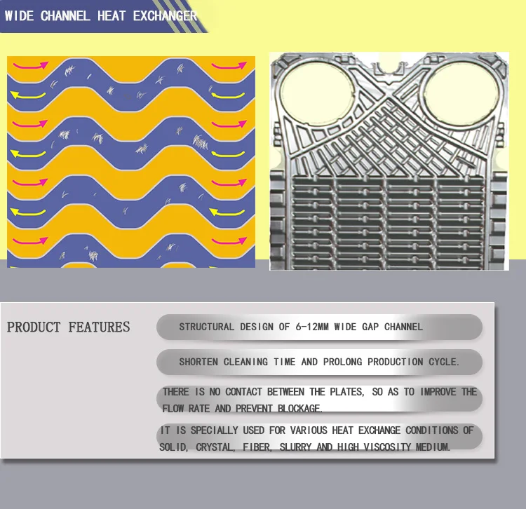 Hygienic Design Wide Gap Plate Heat Exchanger for Food and Beverage