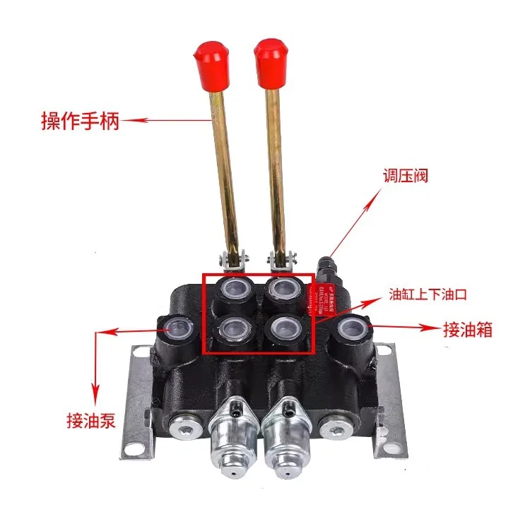 Multi-way reversing valve Hydraulic distributor Manual one-connected two-connected three-connected five-connected oil cylinder