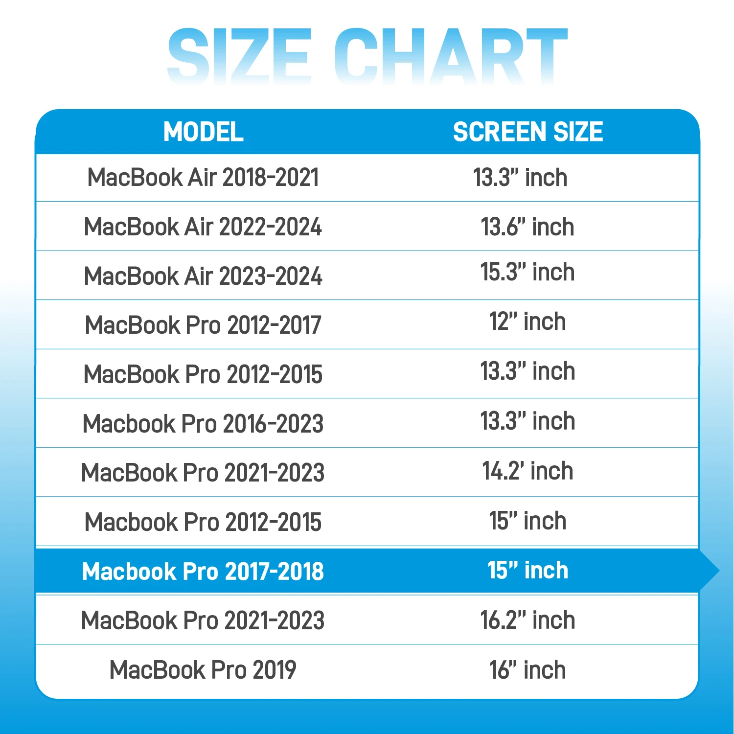 For Macbook Pro 15 Inch Removable Magnetic Privacy Anti-peeping Screen Protector for Mac Air M1 M2 M3 Anti-glare/spy/peep Film