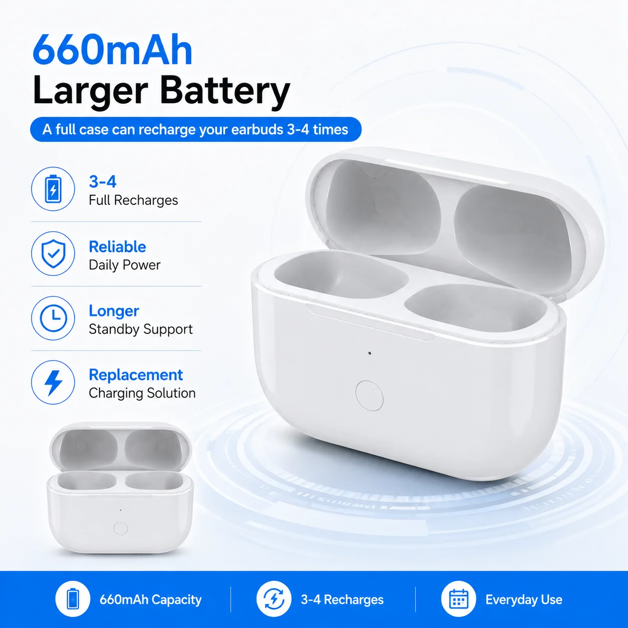 Wireless Earbuds Charging Box  - огляд і ціна Earbuds Charging Case