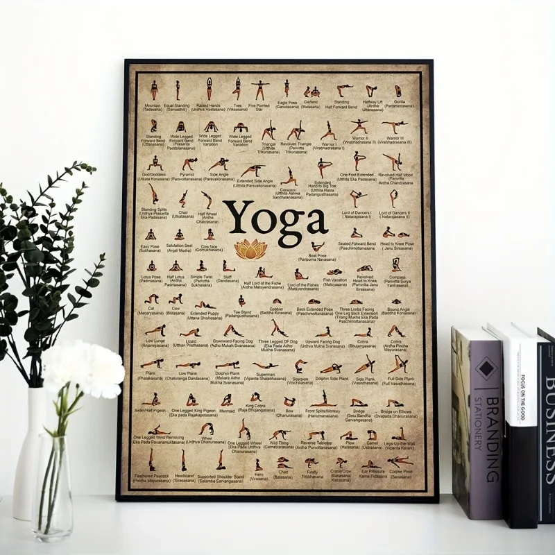 Unframe Yoga Chakra Awakening Vintage Print Knowledge Canvas Painting 7 Chakras Knowledge Poster Modern Wall Art Pictures Home D