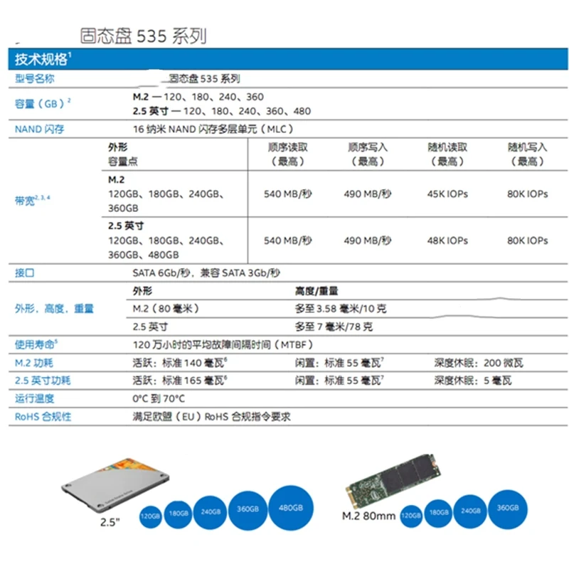 الأصلي ل إنتل 535 180G 360G 2.5 بوصة SATA3.0 MLC الحبيبية المؤسسة محرك الحالة الصلبة SSD